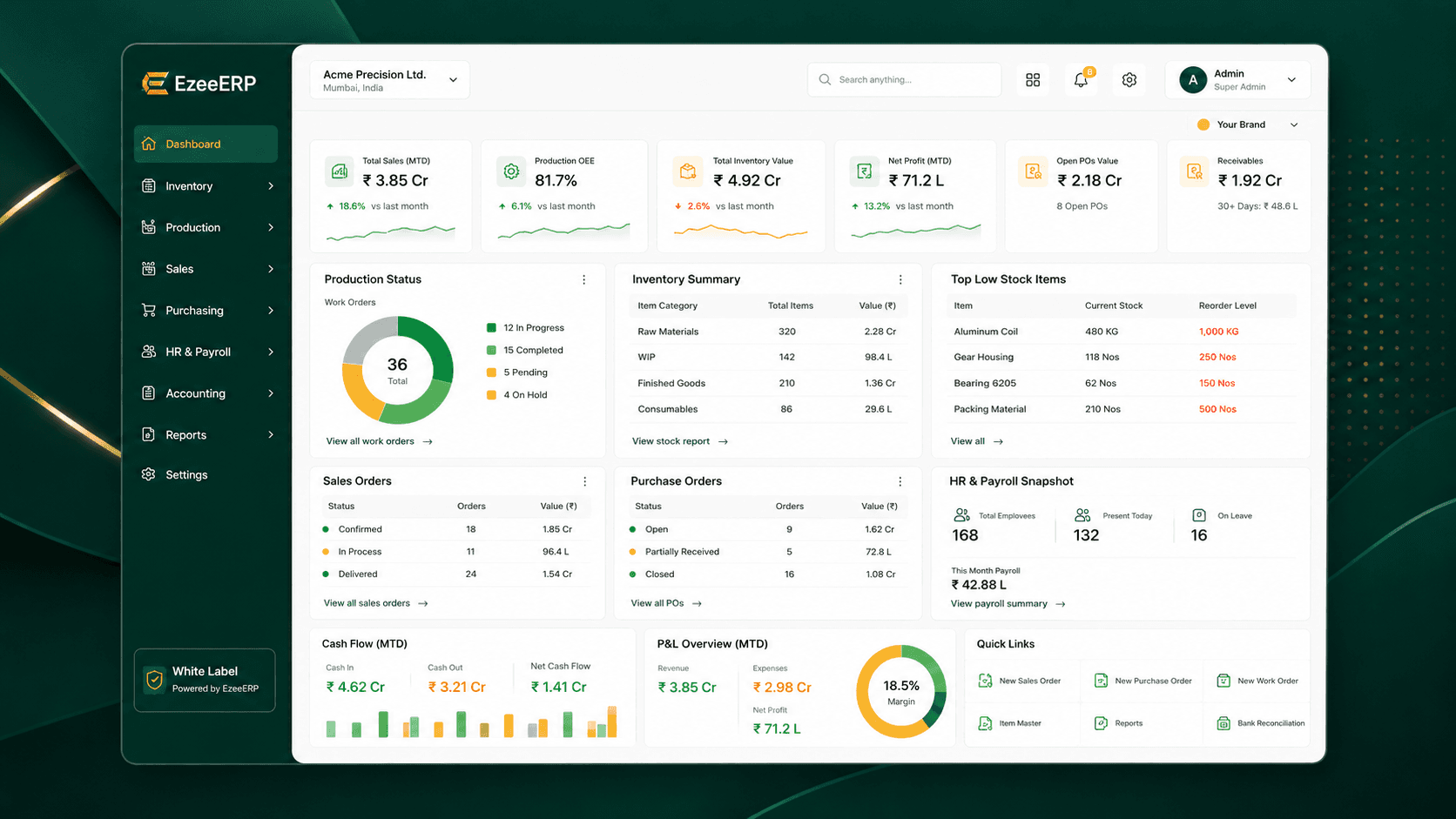 EzeeERP Dashboard